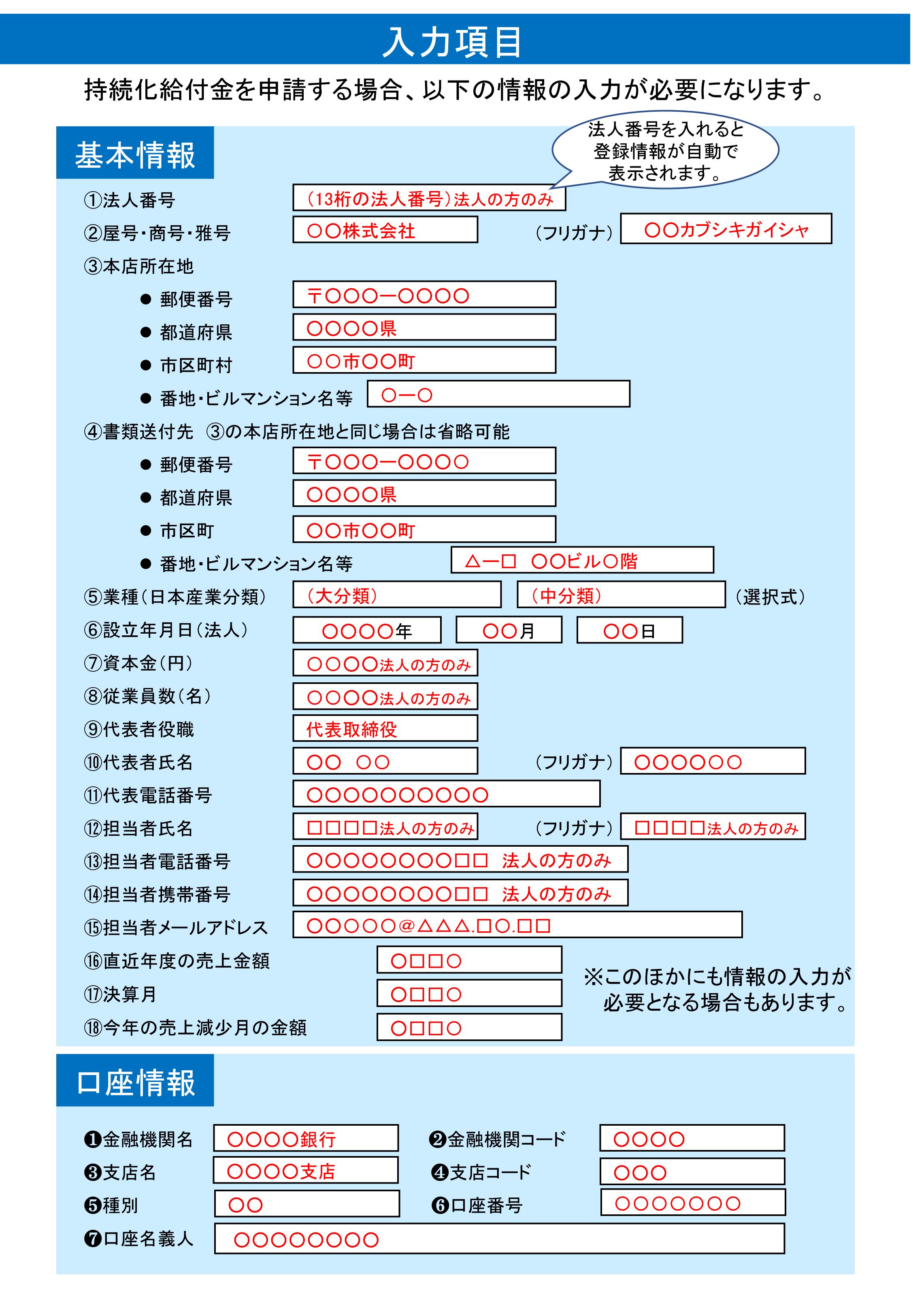 の 個人 給付 事業 仕方 金 申請 主