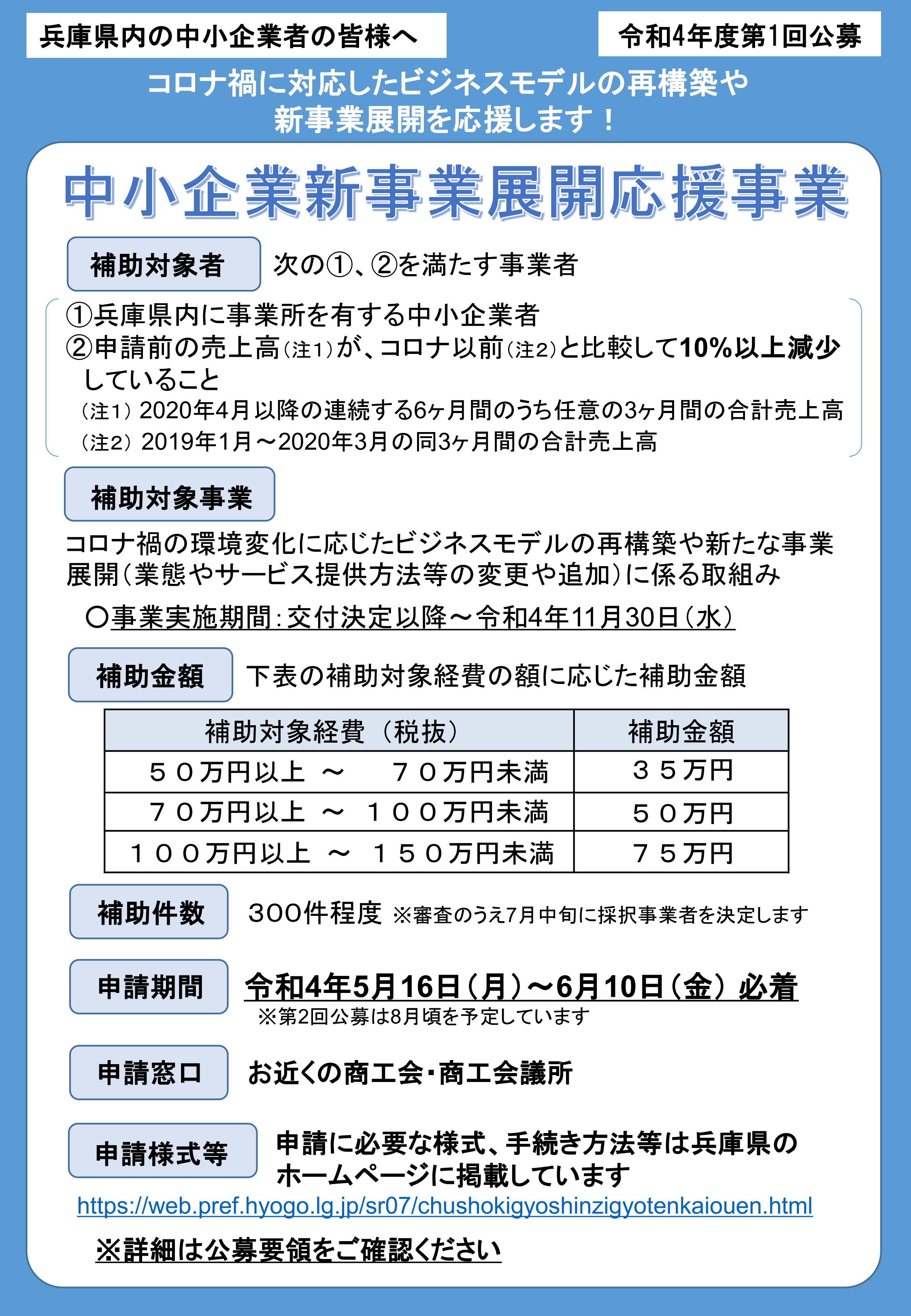 補助金 中小企業新事業展開応援事業公募が始まります