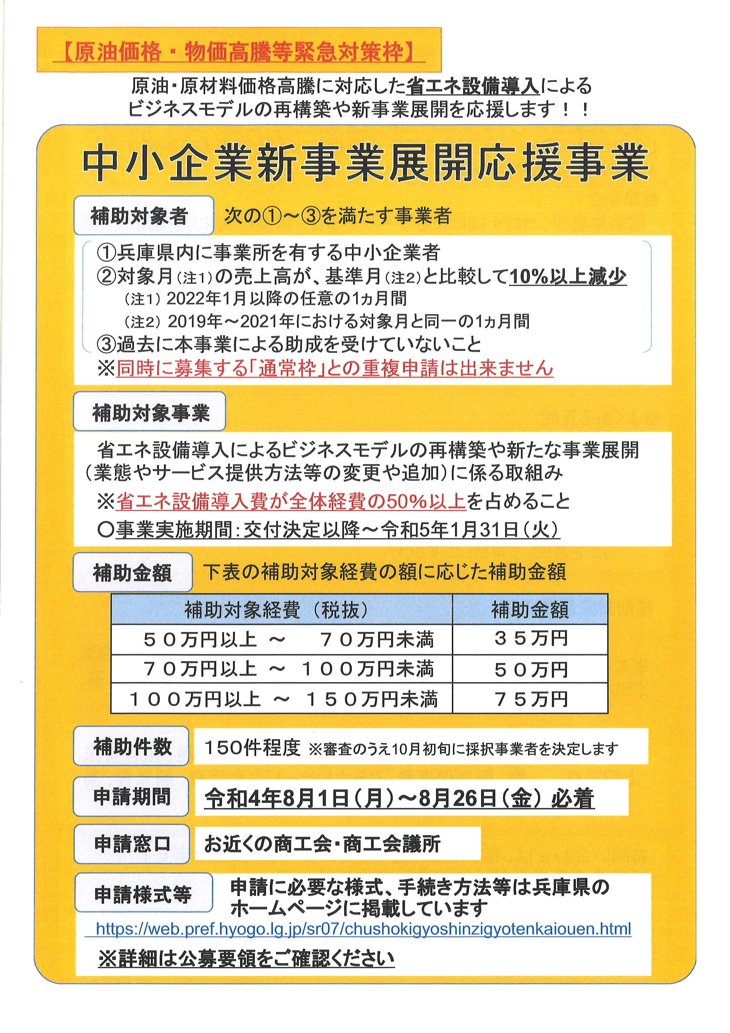 中小企業・創業のための新事業開発公的補助金 申請・獲得マニュアル-